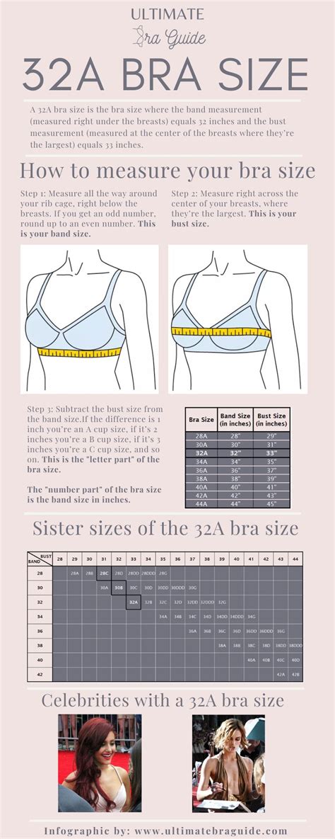 size b boobs|32B Bras: Understanding the Cup Size, Equivalents and the .